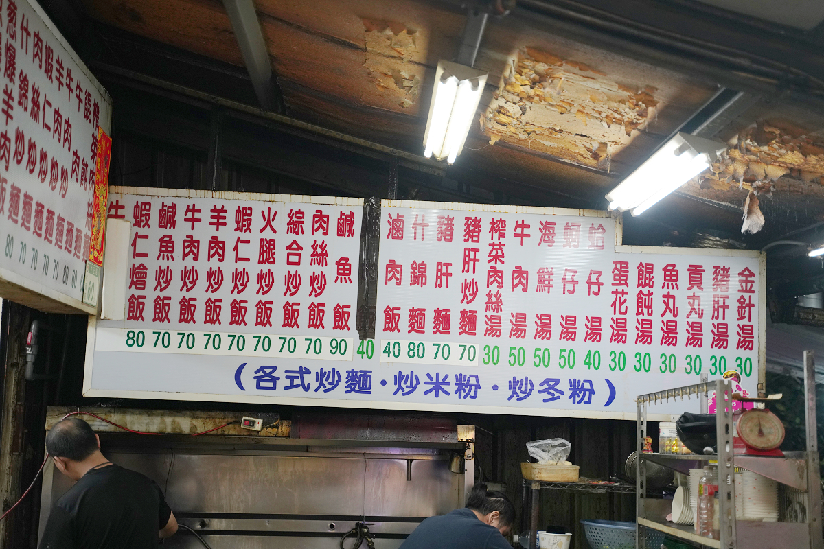 【桃園60元雞排飯】桃園火車站巷弄平價小吃 桃園市區無名小吃店 各式炒飯炒麵炒米粉炒冬粉