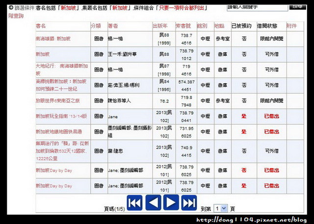 事前準備