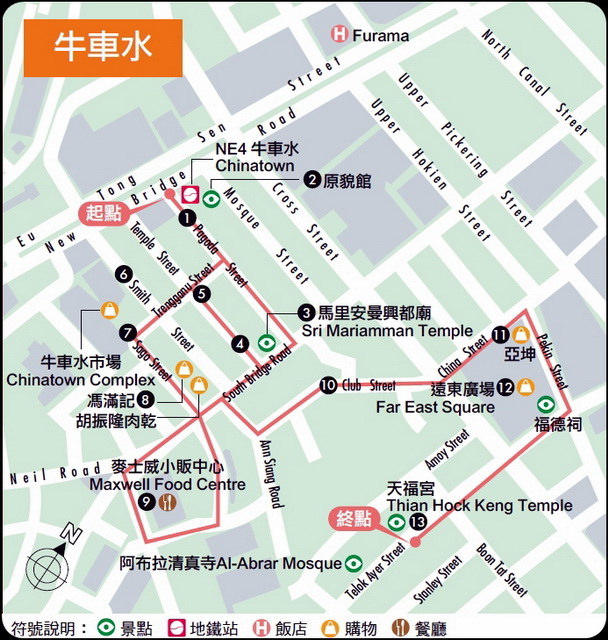 【新加坡自助】行程規劃建議。牛車水景點分享