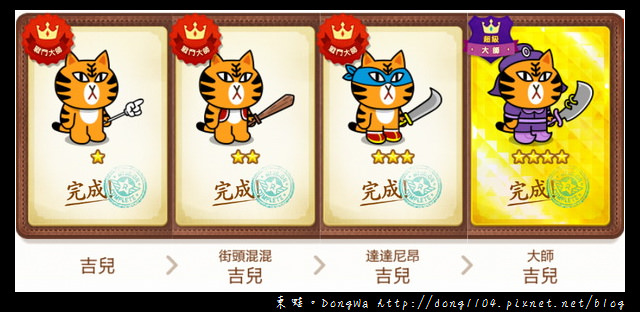 【手機遊戲】Line Rangers 角色一覽表。取得方式總整理