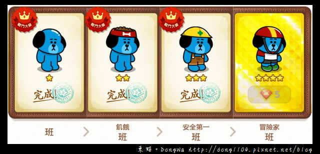 【手機遊戲】Line Rangers 角色一覽表。取得方式總整理