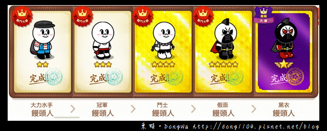 【手機遊戲】Line Rangers 角色一覽表。取得方式總整理
