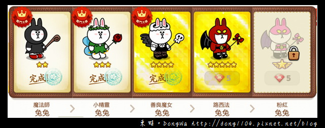【手機遊戲】Line Rangers 角色一覽表。取得方式總整理