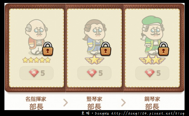 【手機遊戲】Line Rangers 角色一覽表。取得方式總整理