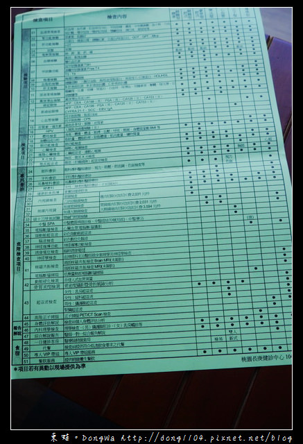 【健康檢查】桃園長庚健診中心。全身健診一日型。無痛胃鏡大腸鏡檢查