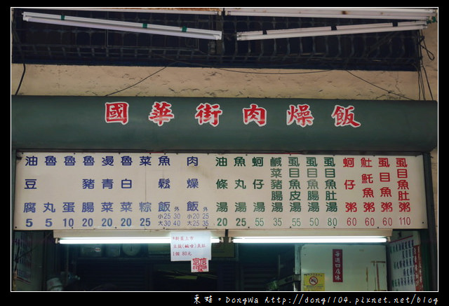 【台南食記】永樂市場小吃。國華街肉燥飯 虱目魚皮湯