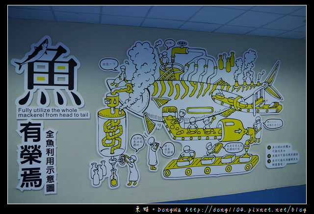 【宜蘭遊記】蘇澳區漁會。祝大漁物產文創館