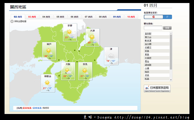 【日本旅遊】到日本旅遊必看的網站之一|穿衣服帶行李最佳參考|JAPAN WEATHER FORECAST FOR TRAVELERS