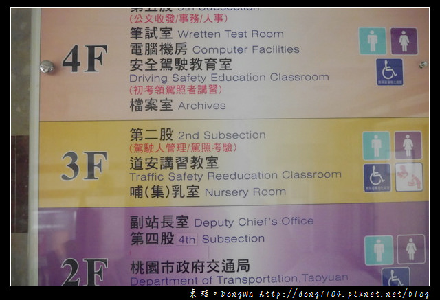 【申請國際駕照好簡單】出國旅行開車自駕必備|國際駕駛執照|桃園中壢監理站