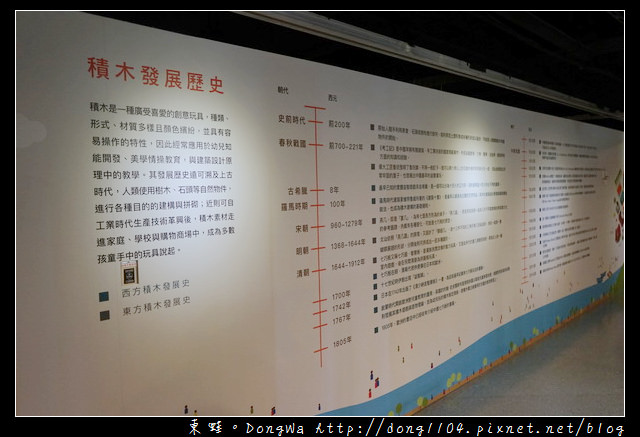 【新北遊記】淡水免費景點 親子旅行好去處|免費積木池區 積木體驗處|積木共和國