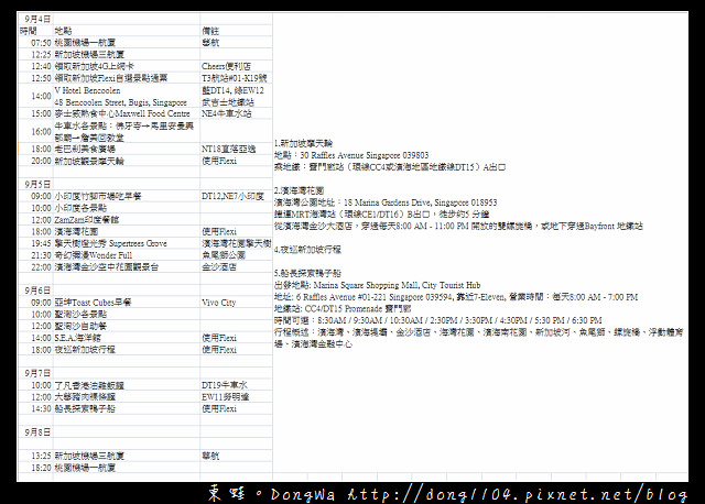 【新加坡行程攻略懶人包】坐華航A350飛新加坡 | 牛車水美食之旅 | 摩天輪/金沙酒店夜景好美麗 | 鴨子船/敞篷巴士遊新加坡好輕鬆