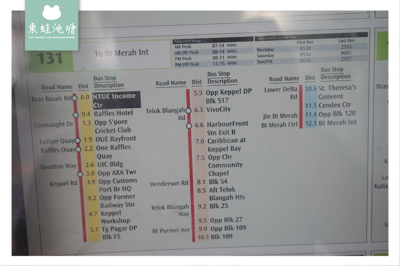 【新加坡自由行交通工具推薦】搭巴士 bus 遊新加坡 快速方便又省錢