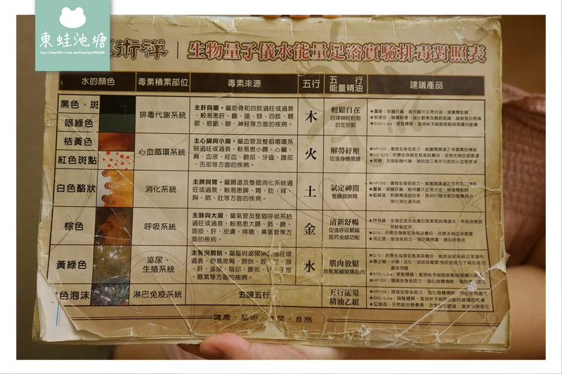【桃園做臉】桃園精油按摩 漢芳ｅ美學館