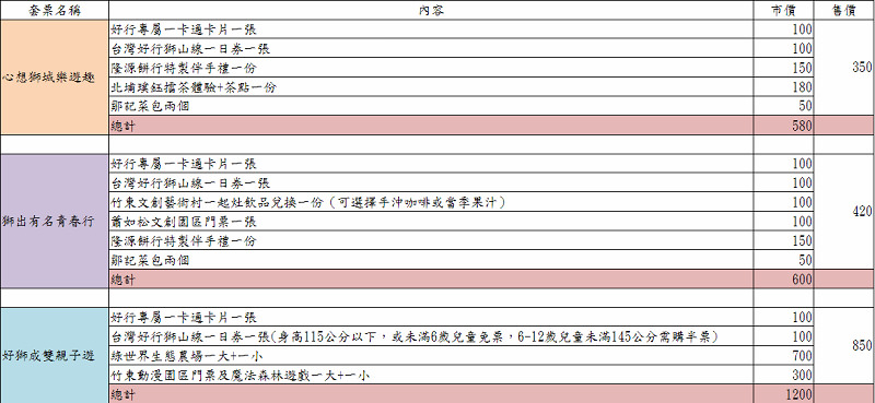 【新竹一日遊行程推薦】搭台灣好行獅山線出遊去 獅頭山步道賞美景 北埔老街看百年國定古蹟 