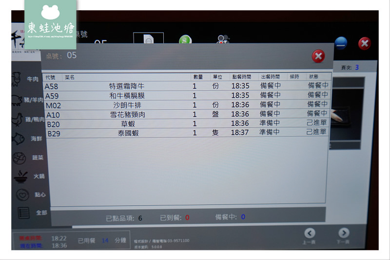 【中壢SOGO吃到飽推薦】平板點餐 啤酒喝到飽 千兵衛日式燒肉/鍋物(中壢店)