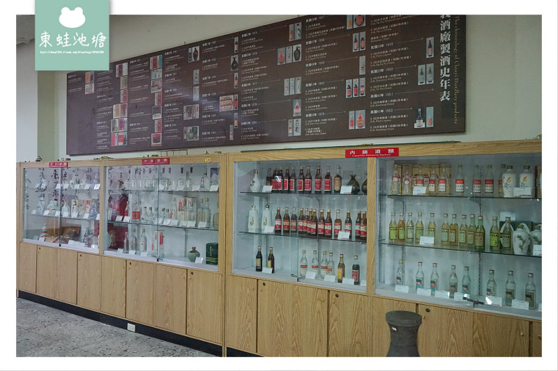 【嘉義民雄免費景點】創建於民國五年 台灣高粱酒的原鄉 嘉義酒廠酒類文物館