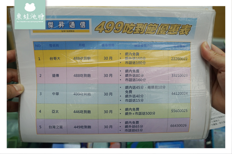【中壢手機通訊行推薦】一次購買終生服務 無卡分期手機保險通通有 傑昇通信中壢延平門市