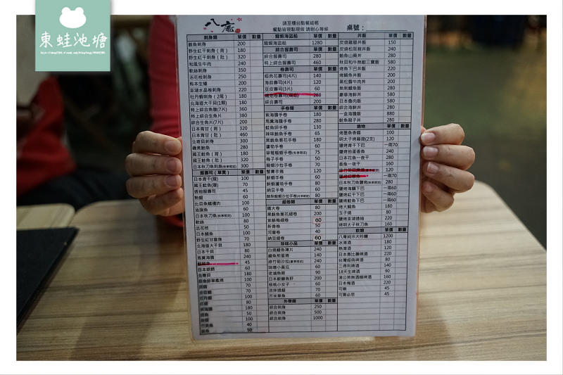 【新竹東門市場美食推薦】藏身新竹市場內高CP值日本料理 八庵魚河岸一代目 刺身握壽司專門店