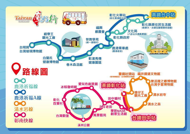 【彰化一日遊行程推薦】彰化台灣好行旅遊路線介紹 鹿港祈福線/清水岩線/彰南快線