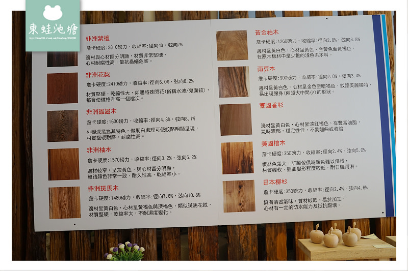【竹北原木家具店推薦】台灣自產自銷原木傢俱板材專賣 巨木大師 創藝傢俱 竹北店