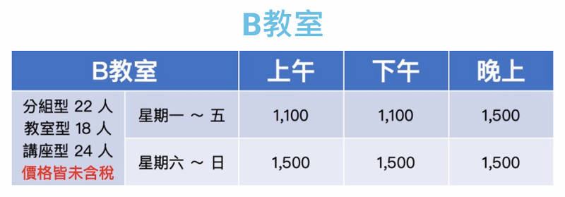 【台北場地租借懶人包】會議/教室/講座場地出租總整理