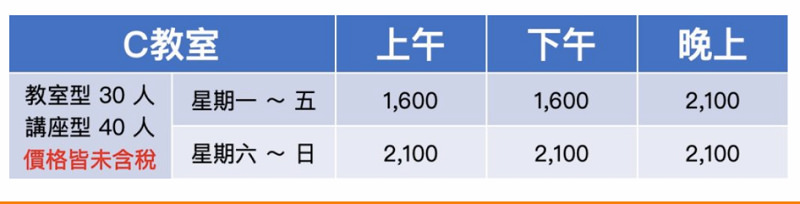 【台北場地租借懶人包】會議/教室/講座場地出租總整理