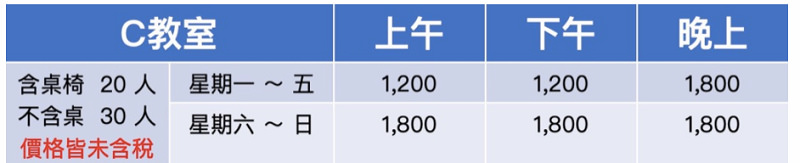 【台北場地租借懶人包】會議/教室/講座場地出租總整理