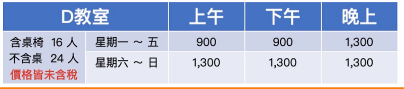 【台北場地租借懶人包】會議/教室/講座場地出租總整理