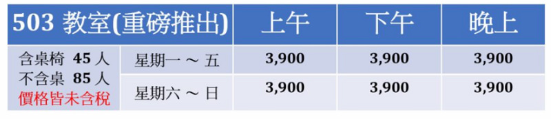 【台北場地租借懶人包】會議/教室/講座場地出租總整理