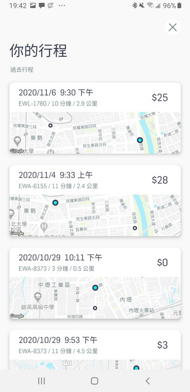【共享電動機車心得分享】GoShare DOTS 暢遊北海岸風景區 百元優惠碼立即送