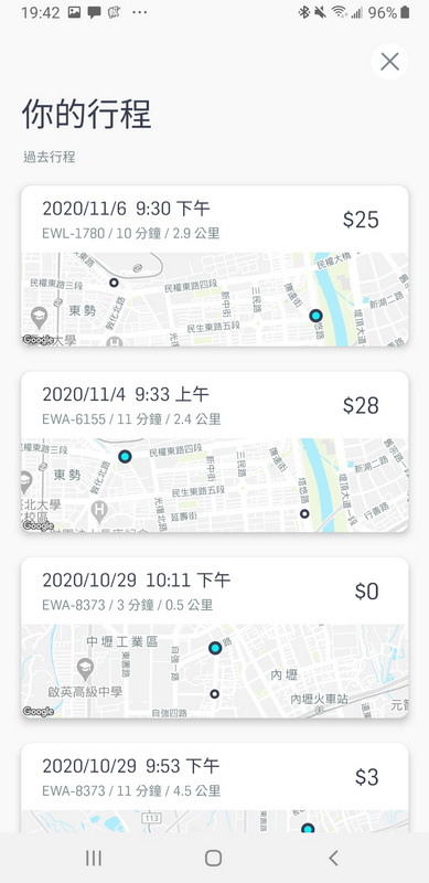 【共享電動機車心得分享】GoShare DOTS 暢遊北海岸風景區 百元優惠碼立即送