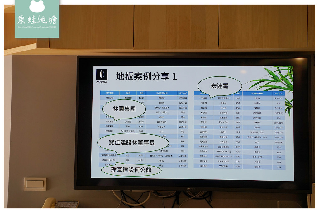 【無毒健康綠建材推薦】日安F0無甲醛建築板材 PP等級無塑化劑 MOSIA茂系亞木地板