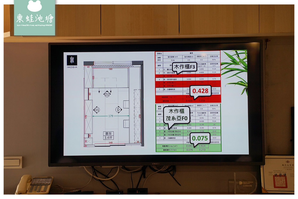 【無毒健康綠建材推薦】日安F0無甲醛建築板材 PP等級無塑化劑 MOSIA茂系亞木地板