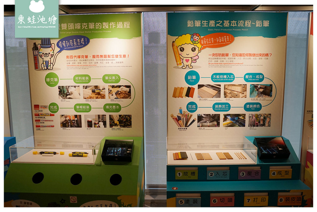 【桃園免費景點推薦】桃園親子旅行好好玩 振興5倍券文具買起來 利百代彩筆文創館