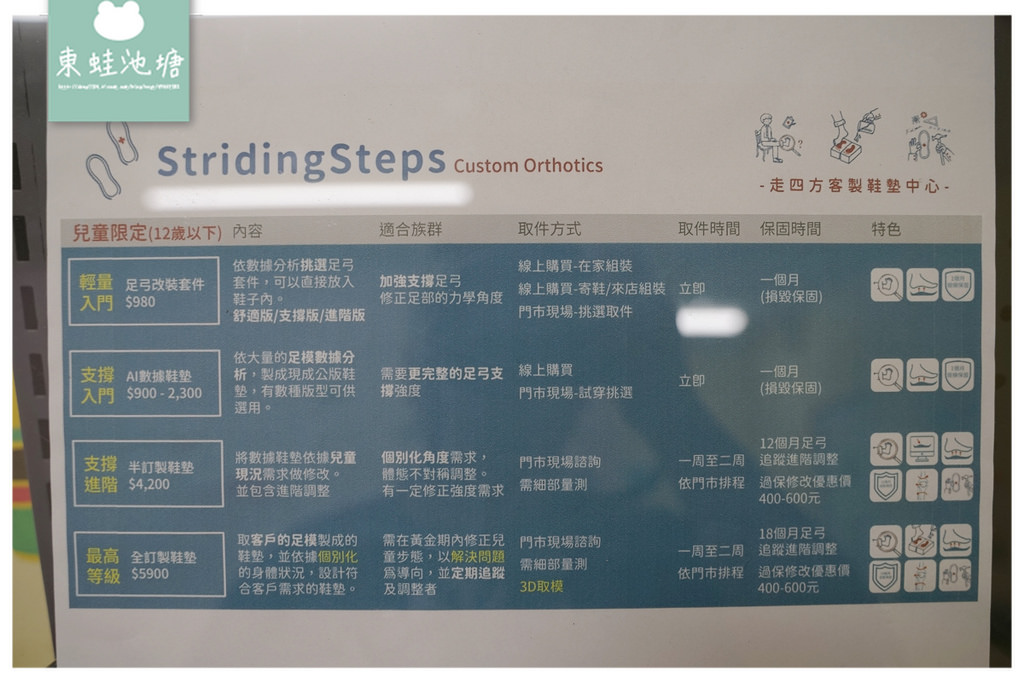 【新竹矯正鞋墊推薦】物理(職能)治療師團隊 售後一年全保固 走四方客製鞋墊中心