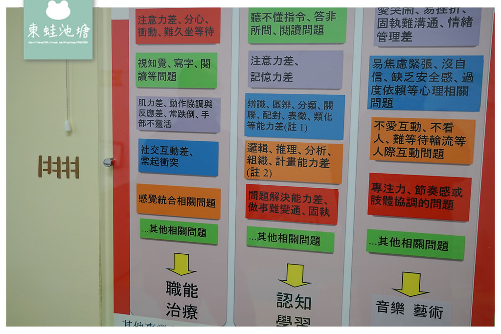 【新竹矯正鞋墊推薦】物理(職能)治療師團隊 售後一年全保固 走四方客製鞋墊中心