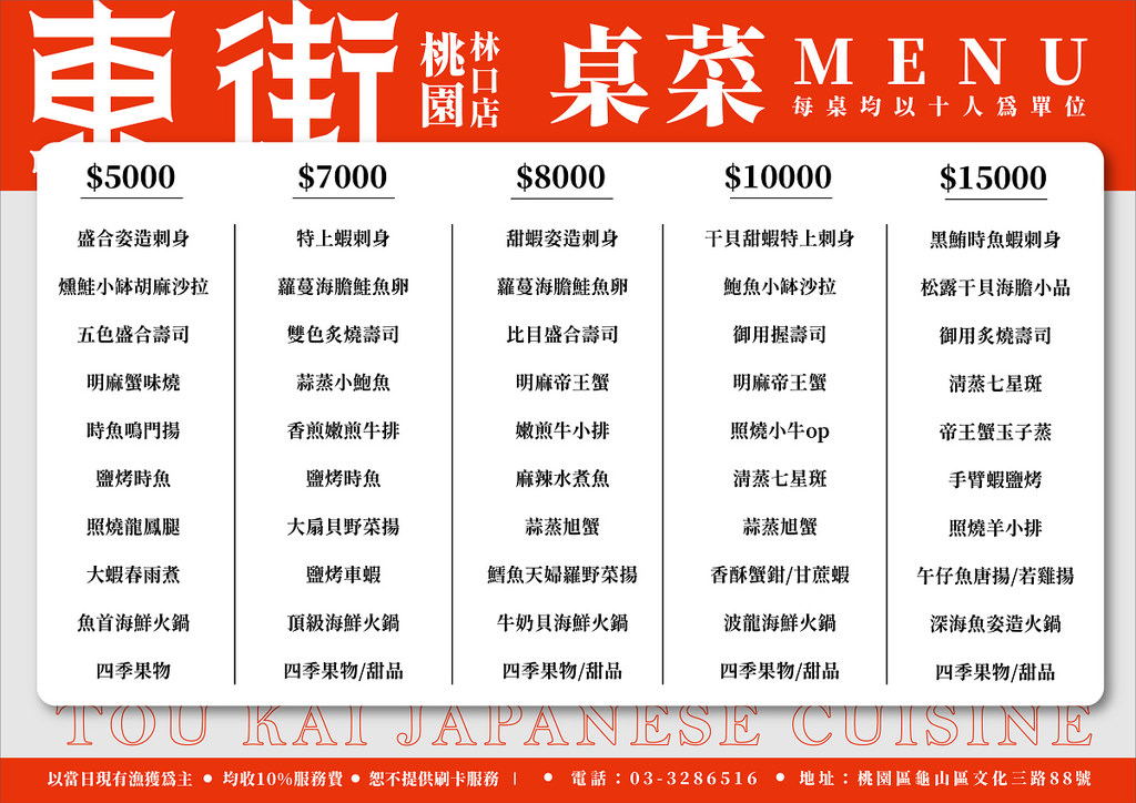 【林口尾牙春酒餐廳推薦】林口新開幕聚餐好選擇 基隆崁仔頂當季海鮮 東街日本料理林口店
