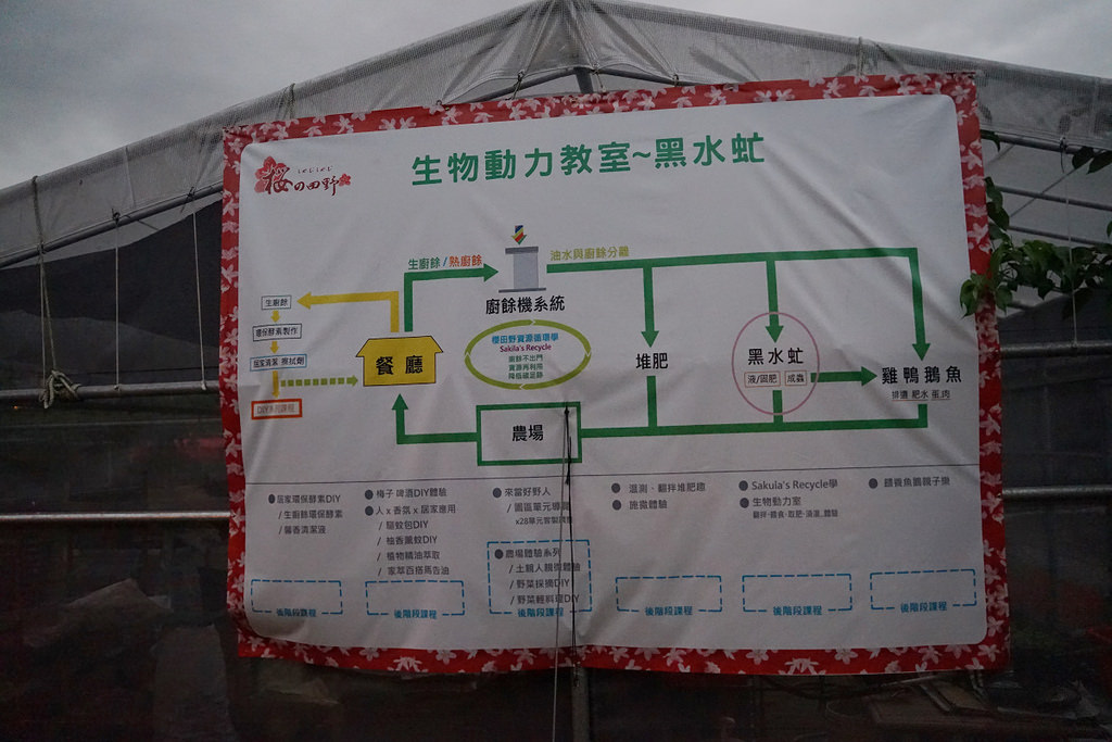 【花蓮必吃美食推薦】必吃九品蓮花鍋 花蓮在地野菜吃到飽 櫻の田野休閒養生館