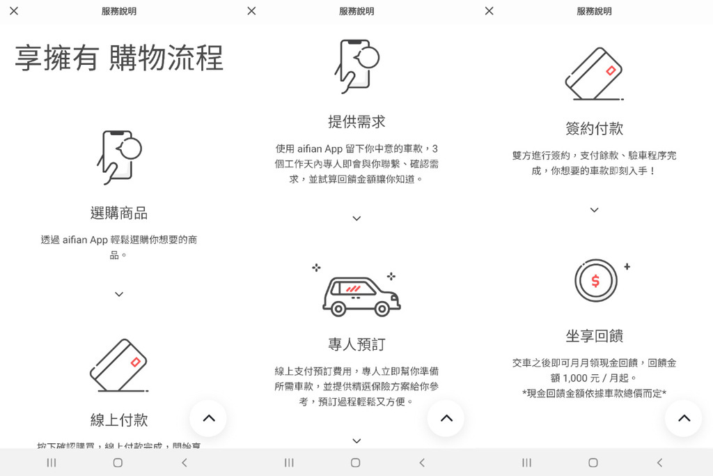 【賺錢APP推薦】刷發票賺現金 網購商品現金回饋天天賺 aifian現金回饋APP