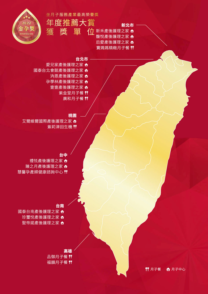 【全台優質月子中心/月子餐總整理】全台最大產後坐月子顧問平台MamiGuide 實名制素人媽媽海選+專業評審團隊評選