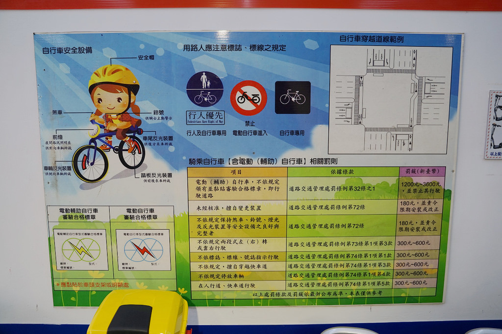 【台北電動機車推薦】免駕照可攜式電池 工廠直銷合法上路 永昌電動車北市大安店
