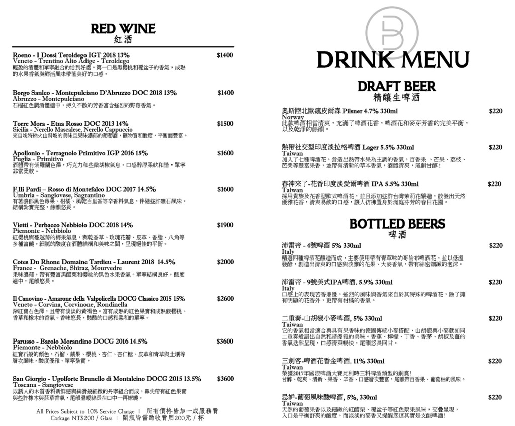 【台北東區酒吧推薦】歐系餐酒館闇夜型態 英國米其林主廚 Black Pepper