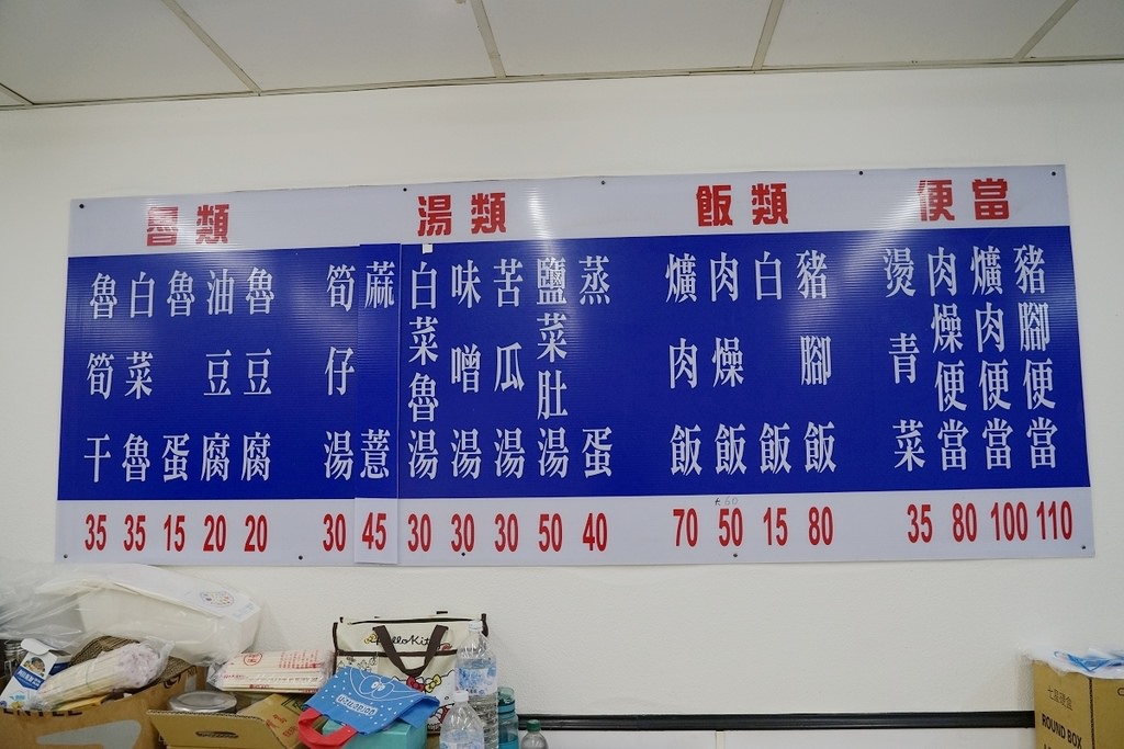 【台中北區小吃推薦】Google評論多達4700則 美味紅糟滷肉飯 東興市魯肉義