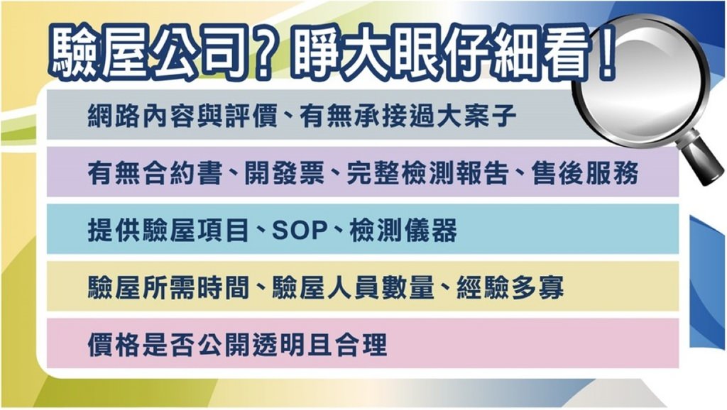 【台北推薦】評價最好的5家驗屋公司！費用、流程、房屋檢驗、注意事項、PTT推薦