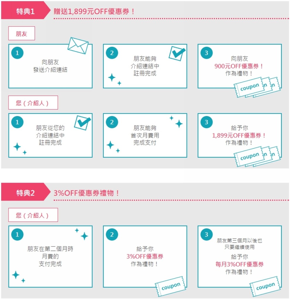 【線上英文家教課程推薦】英文母語講師課程吃到飽 推薦好友即享免費課程 線上英語會話NativeCamp.