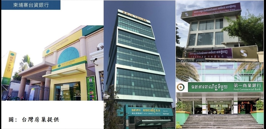 【MDAC台灣房巢 MSQM平方米國際開發】海外投資商用不動產推薦 東協市場柬埔寨金邊投資第一品牌
