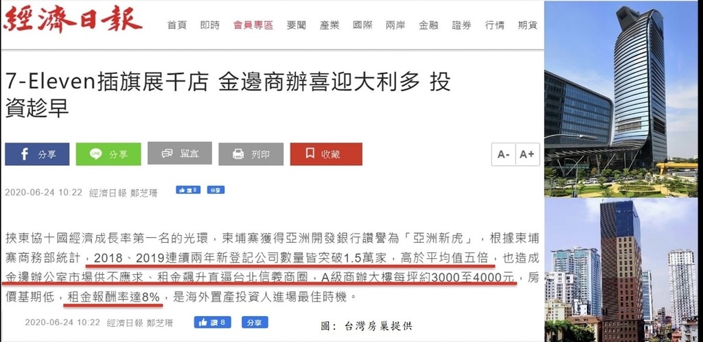 【MDAC台灣房巢 MSQM平方米國際開發】海外投資商用不動產推薦 東協市場柬埔寨金邊投資第一品牌