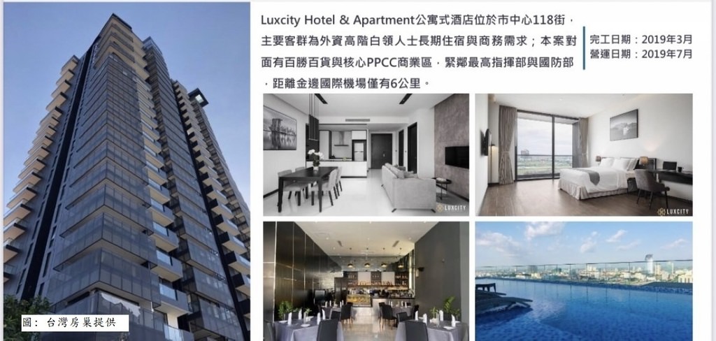 【MDAC台灣房巢 MSQM平方米國際開發】海外投資商用不動產推薦 東協市場柬埔寨金邊投資第一品牌