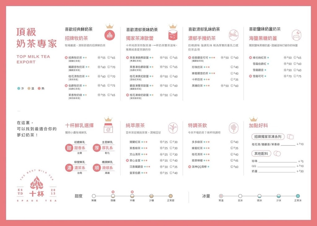 【彰化員林手搖飲料店推薦】員林火車站前朋友聚會好選擇 牧場直送純淨鮮乳x百年茶莊嚴選茶葉 十杯 Spade Tea 彰化員林店