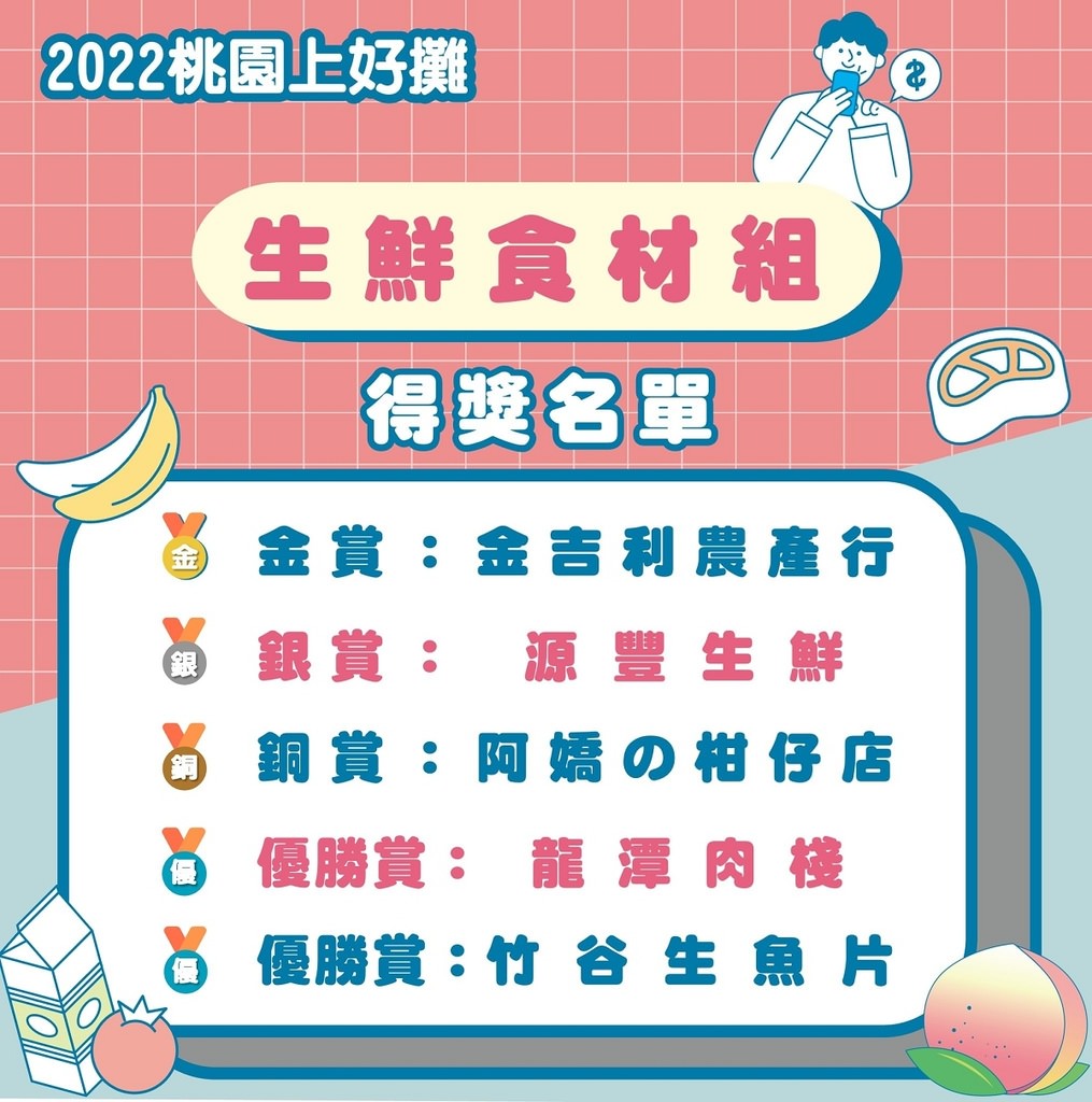 【桃園上好攤】桃園市場美食懶人包 網路人氣美食通通有 桃園旅行景點必排